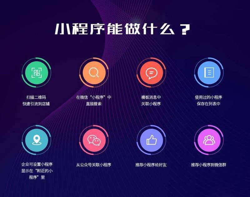 服务器托管